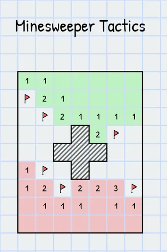 Boxart for game Minesweeper Tactics